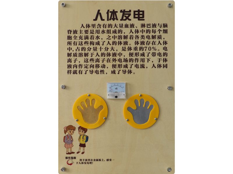 人体发电 -壁挂