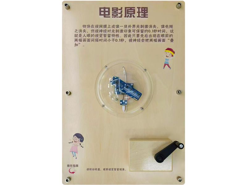 电影原理 -壁挂